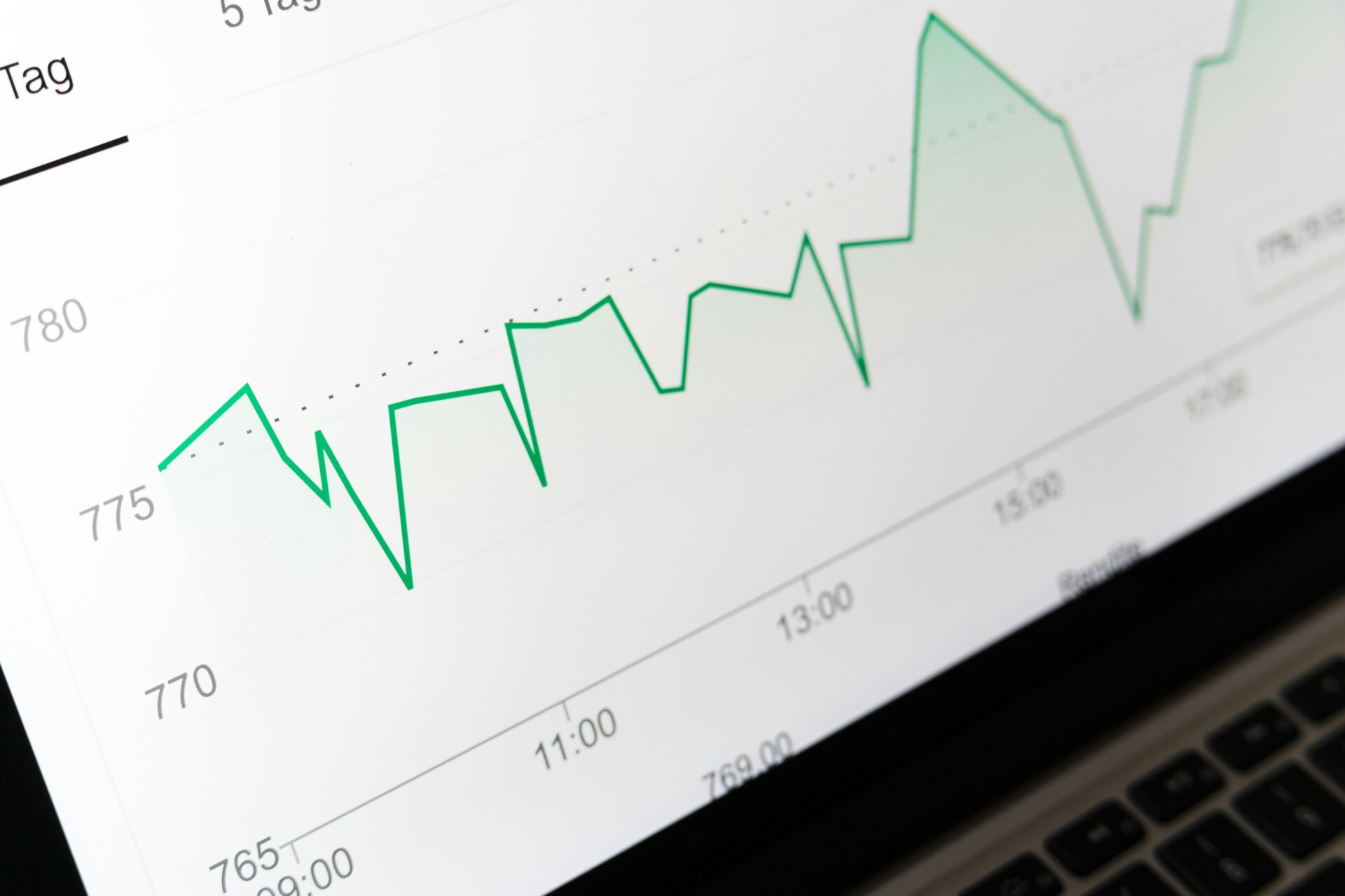 ecommerce marketing